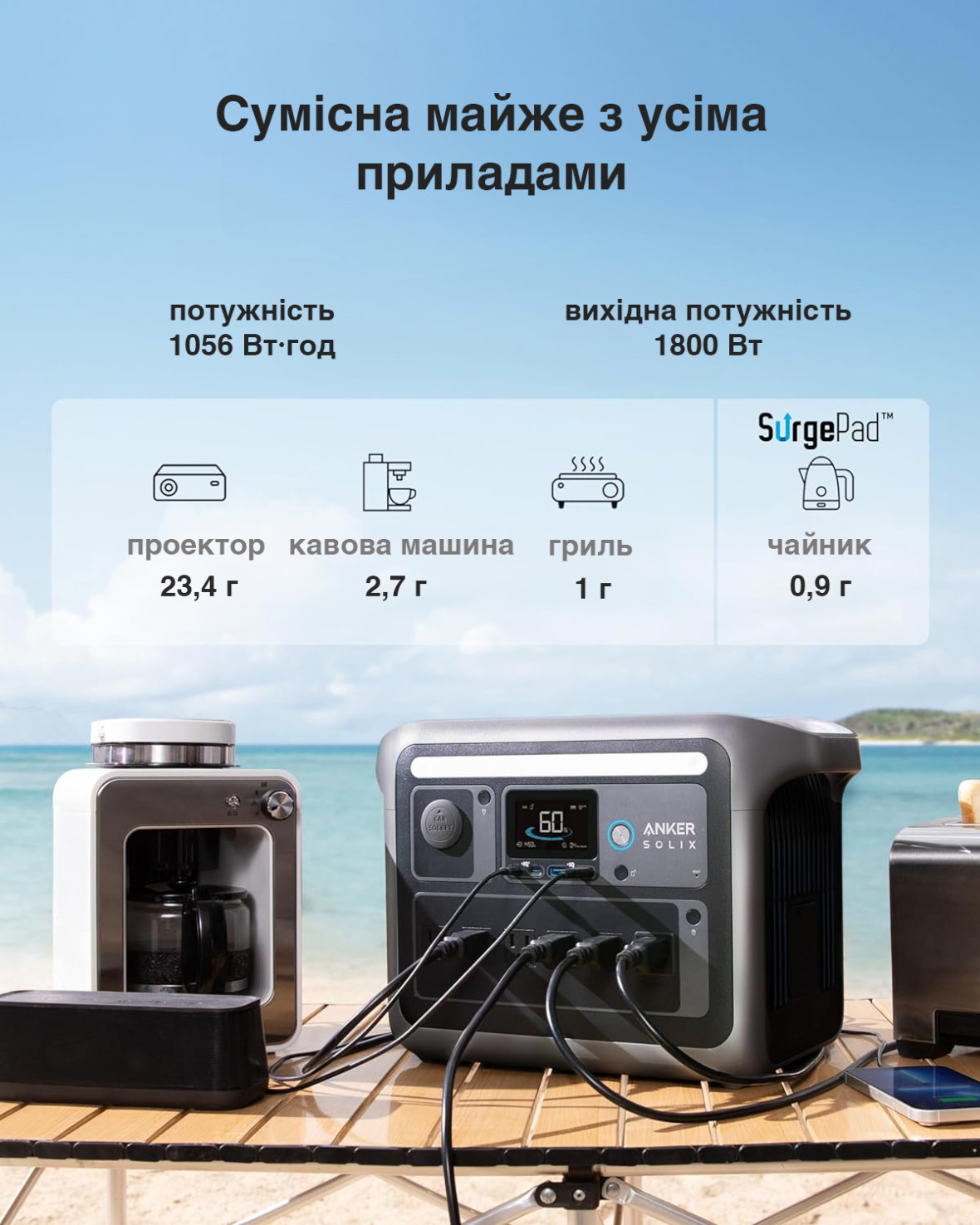 11 універсальних портів