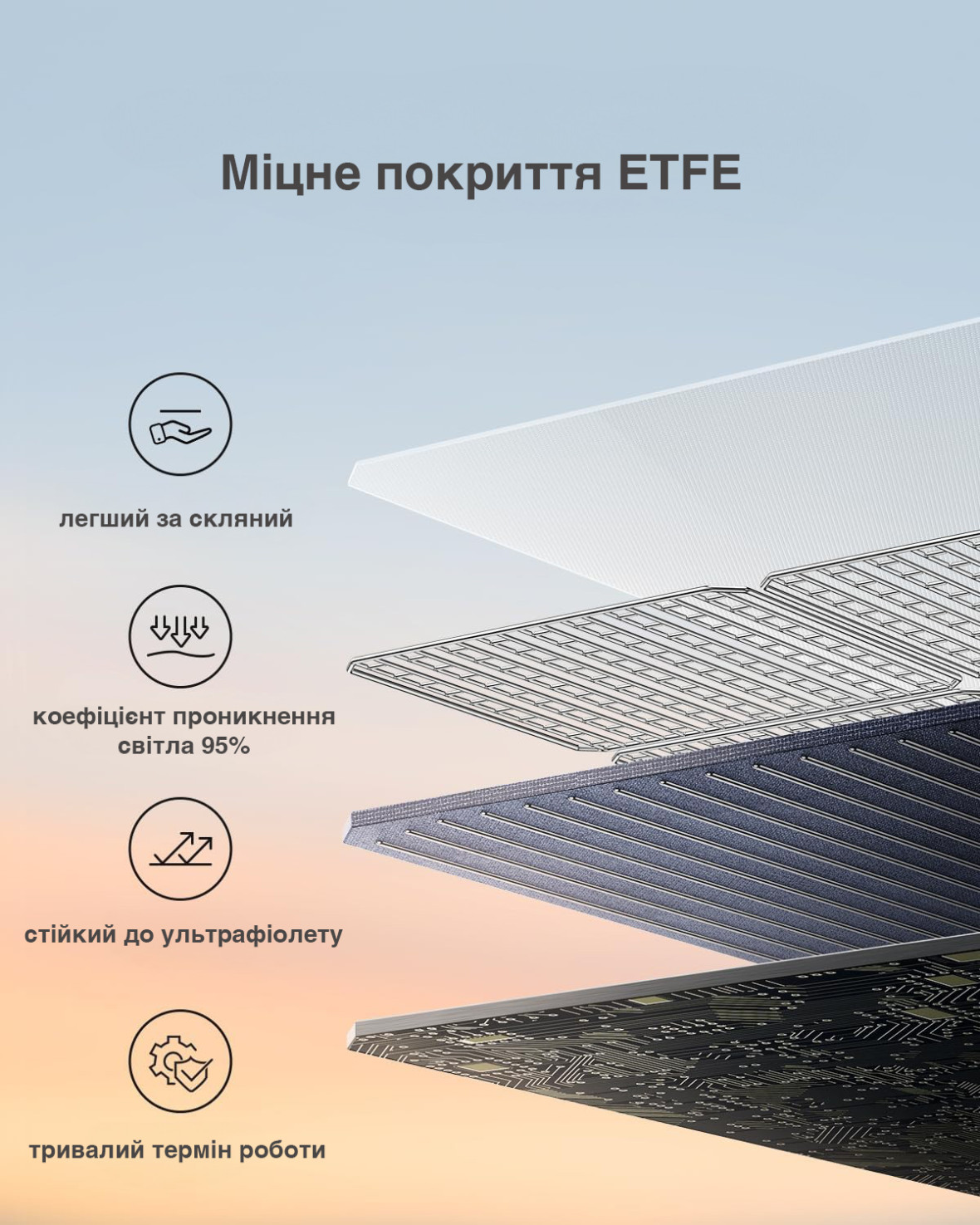 Покриття ETFE
