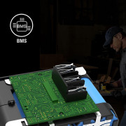 Аккумуляторная батарея CAT DXB2 (18V 2.0Ah) - 3