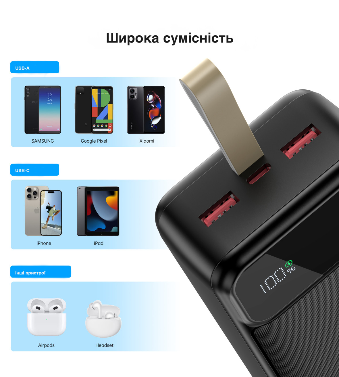 Універсальна сумісність і потужність 