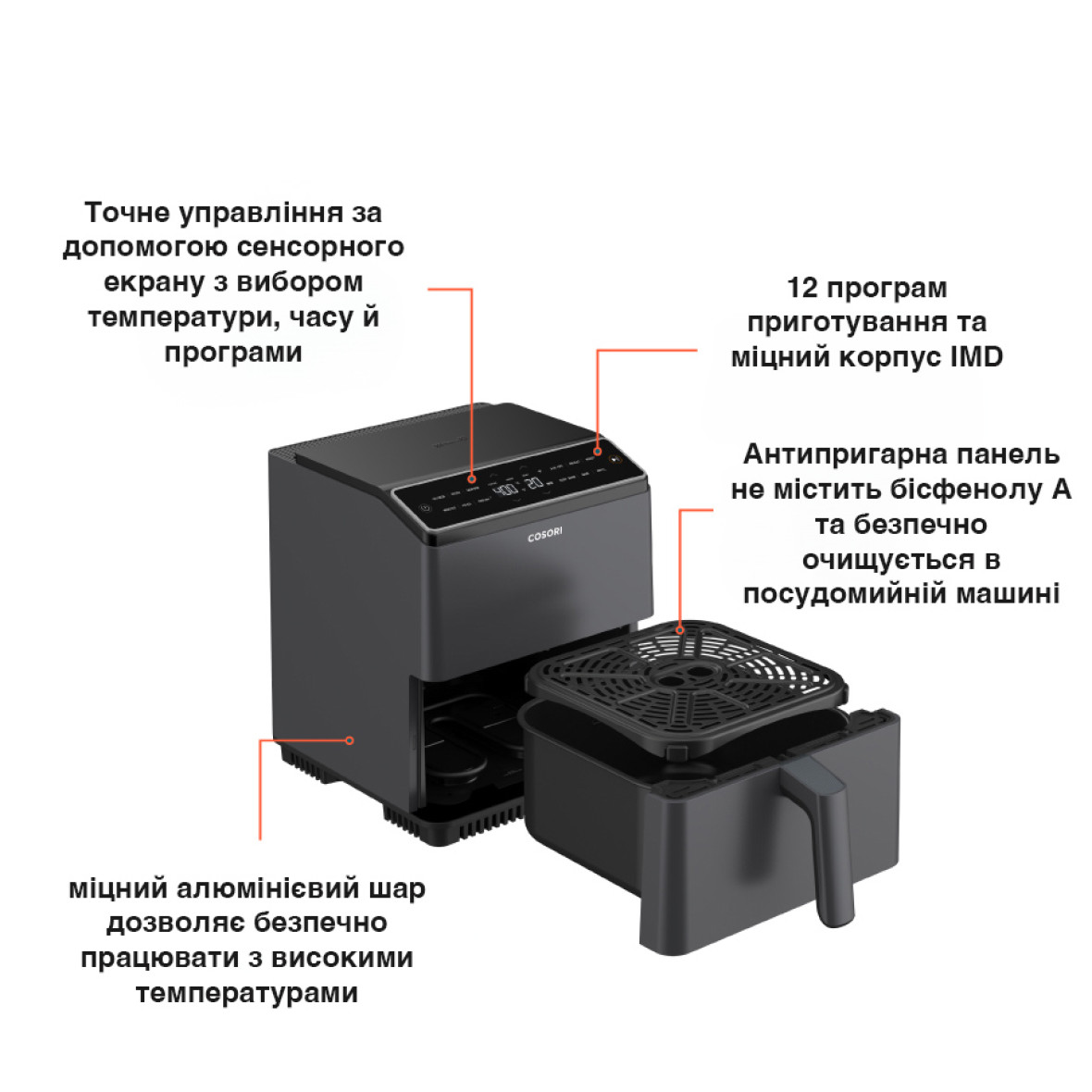Ще декілька корисних функцій