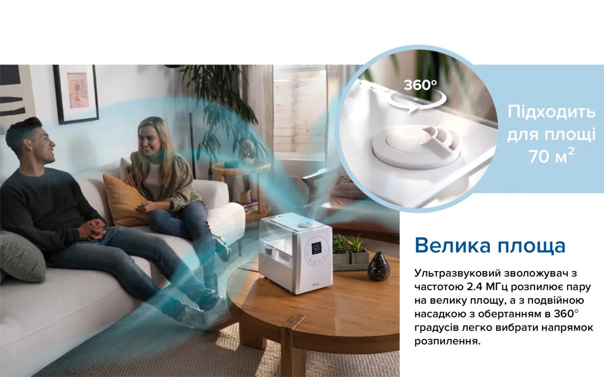 Швидке зволоження величезних приміщень та регулювання напрямку розпилення