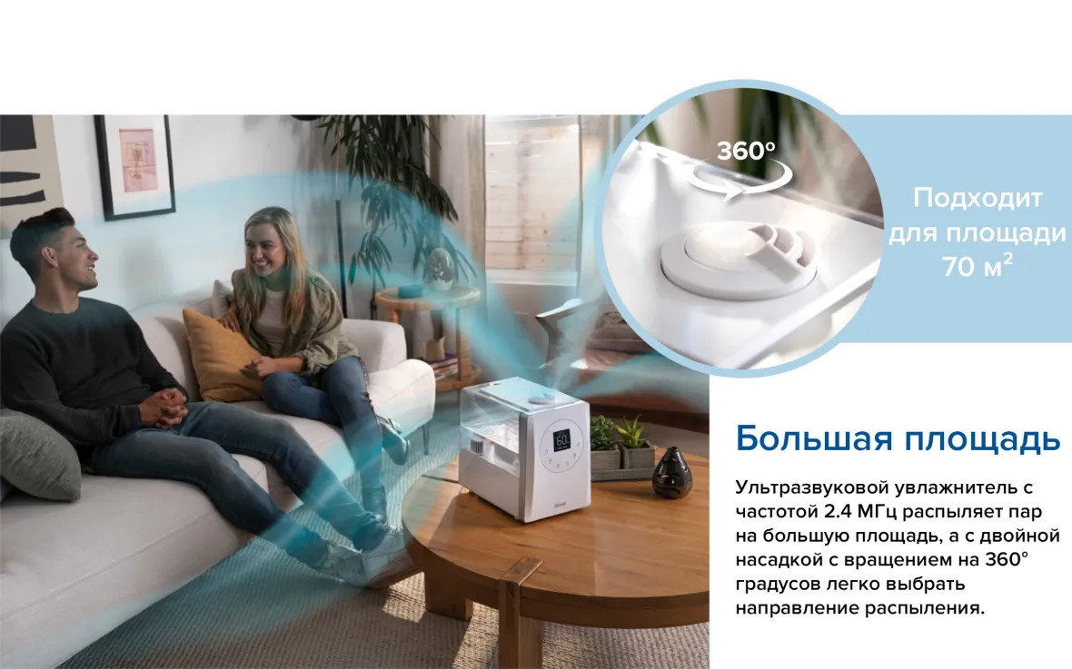 Быстрое увлажнение огромных помещений и регулировка направления распыления