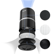 Очиститель воздуха Levoit Air Purifier LV-H132-RXB Black (HEAPAPLVNEU0038) - 4