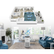 Очиститель воздуха Levoit Air Purifier LV-H133-RWH White (HEAPAPLVNEU0039) - 5