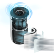 Очиститель воздуха Levoit Smart Air Purifier Core 400S White (HEAPAPLVSEU0072) - 3