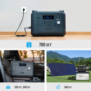 Зарядная станция Oukitel P1201 1200W - 4