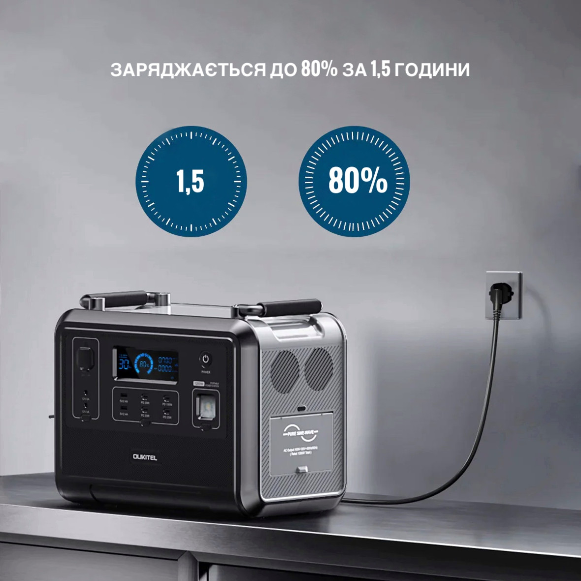 Швидка зарядка 