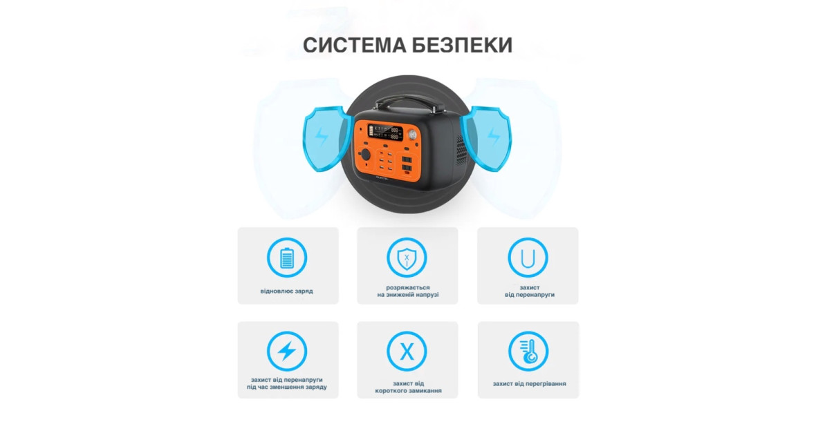 Безпечна й надійна система