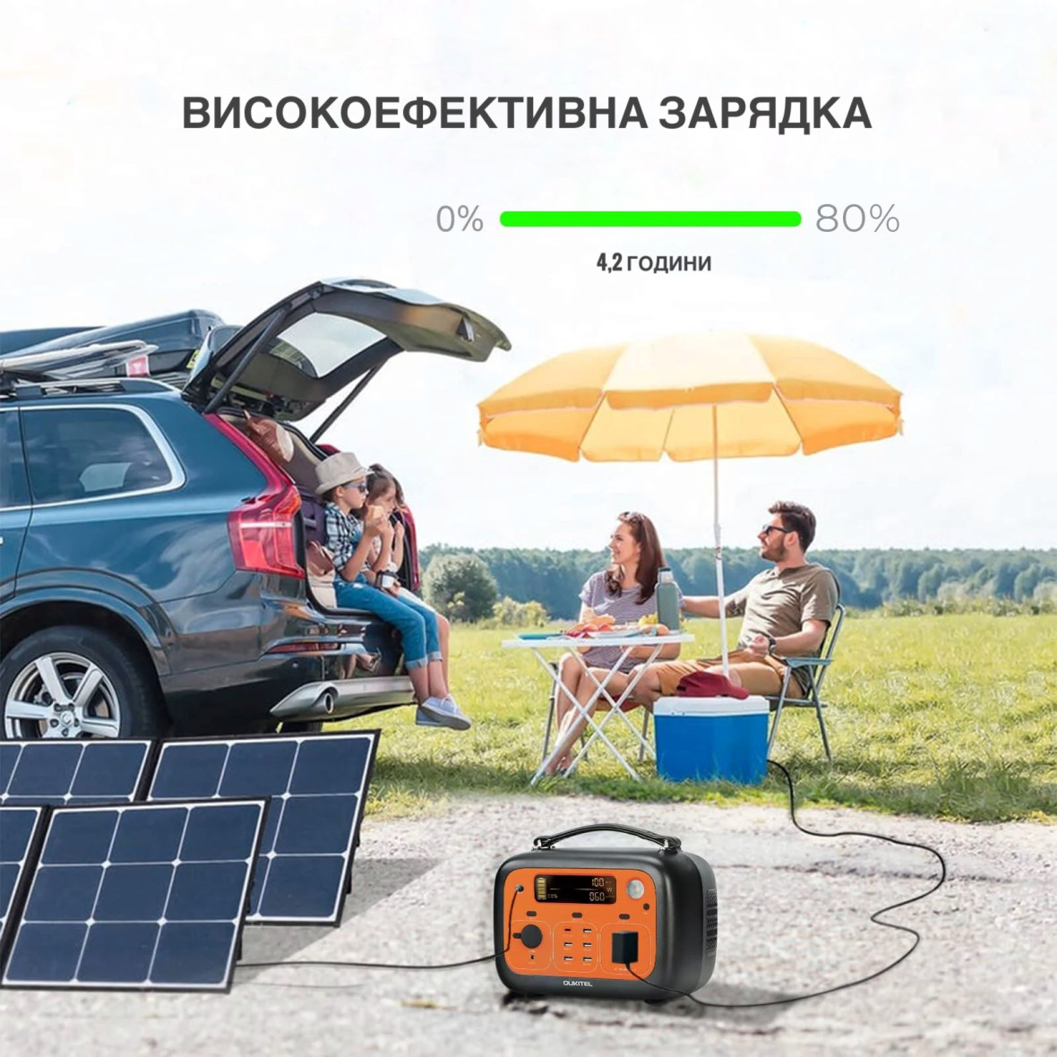 Сучасний економний спосіб живлення