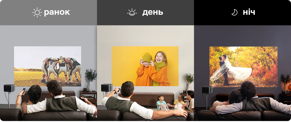 Смарт-система адаптації яскравості